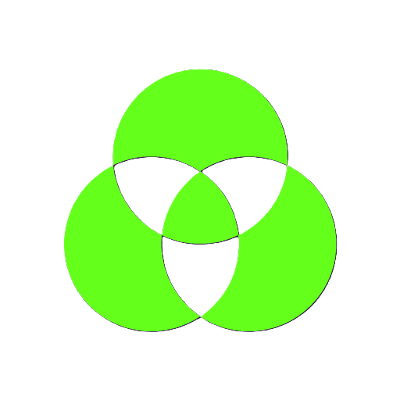 TriadLab